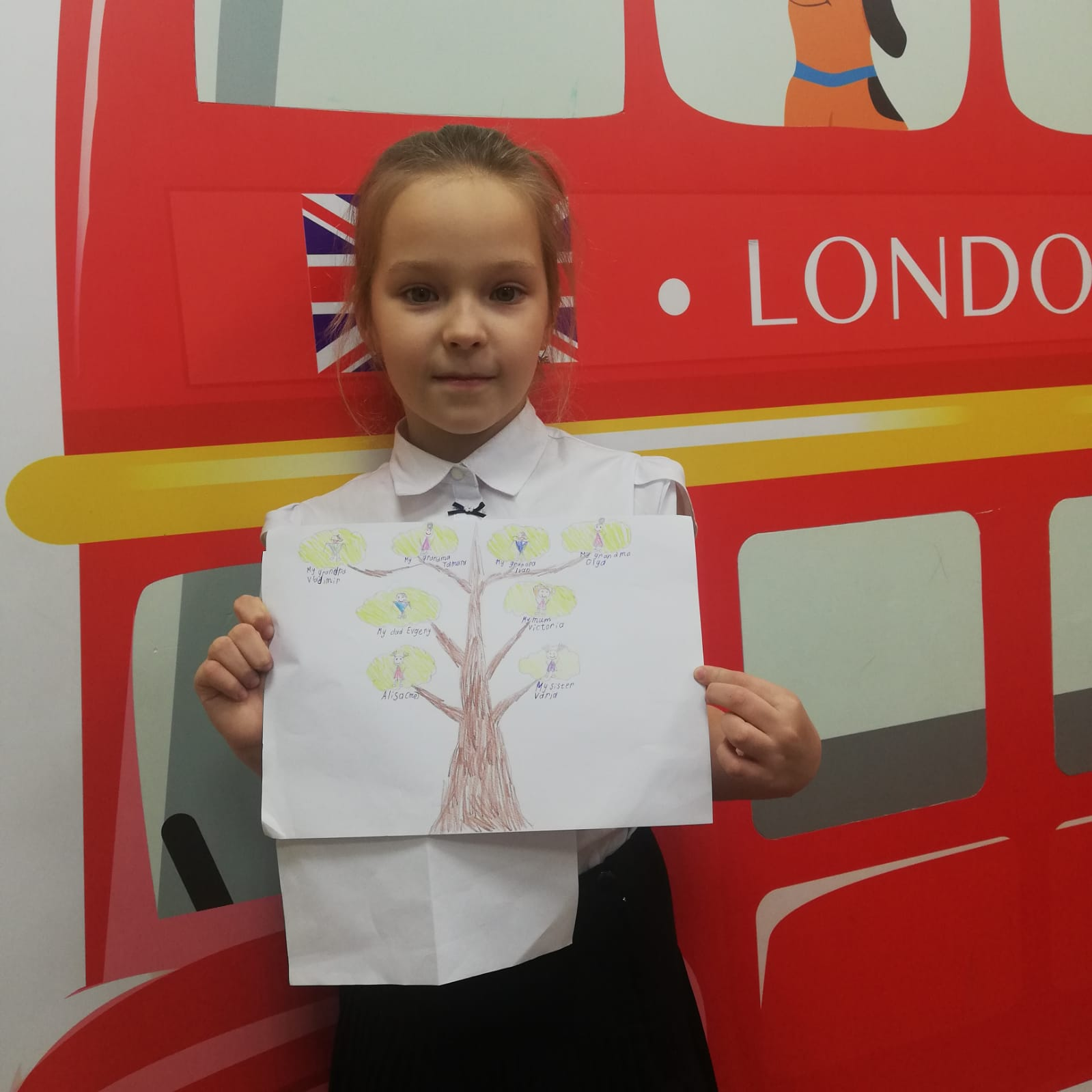 Первые рассказы о семье